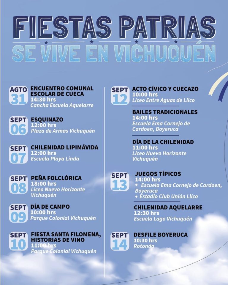 Fiestas Patrias Vichuquén 2022