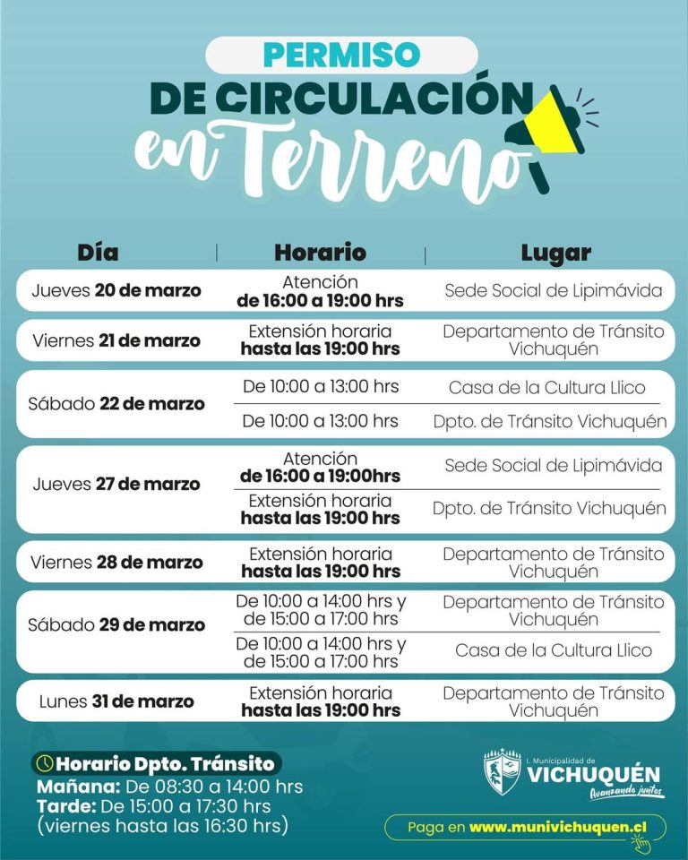 ¡Permisos de Circulación 2025 en Terreno en Vichuquén!